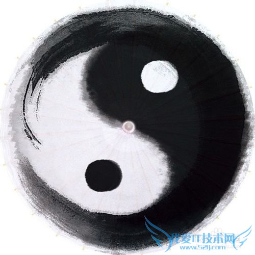 八卦的推演原理解析?