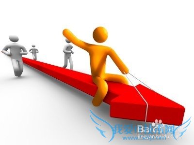 八卦的推演原理解析?