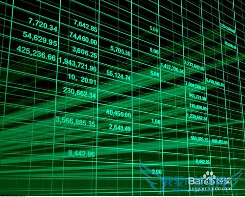 如何用Microsoft Excel进行成绩排名