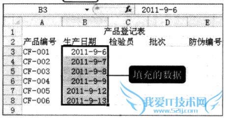 Excel2010中规律日期数据的快速输入的方法