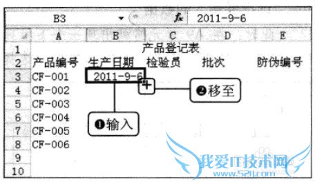 Excel2010中规律日期数据的快速输入的方法