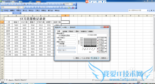 Excel中怎么将表格转换成图形?