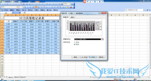 Excel中怎么将表格转换成图形?