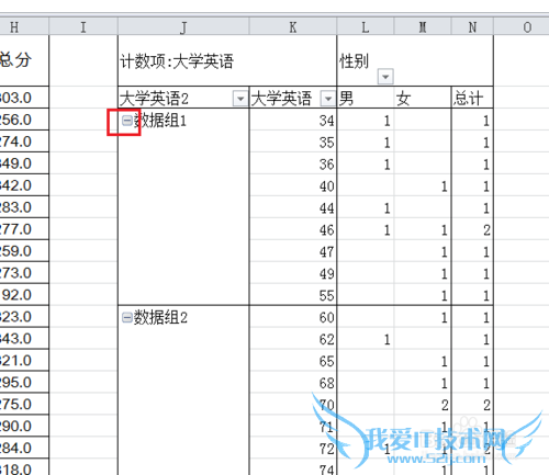 怎么用excel 2010的数据透视表
