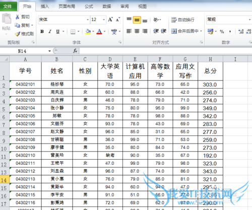 怎么用excel 2010的数据透视表