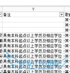 如何用excel筛选国家公务员考试职位表