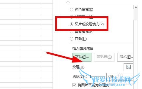 Excel中如何把图片何合并进你的图表?