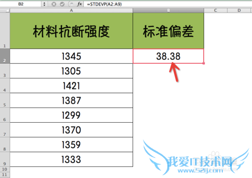 Excel⣺[197]STDEVP÷