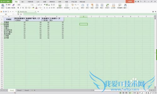 excel操作:如何在excel中进行数值计算