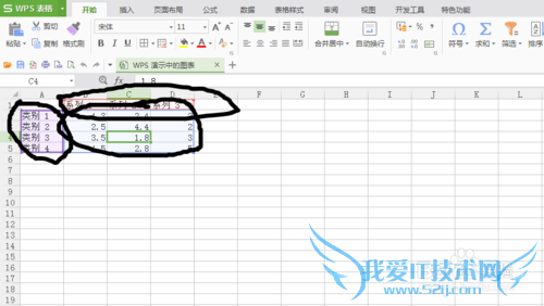 PPT 中插入图表如何进行编辑?