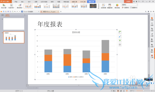 PPT 中插入图表如何进行编辑?