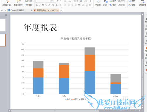 PPT 中插入图表如何进行编辑?