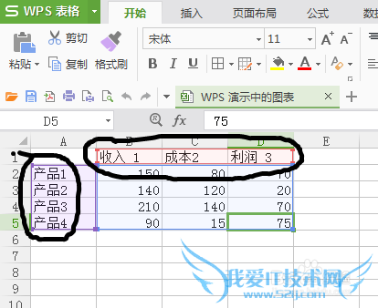 PPT 中插入图表如何进行编辑?