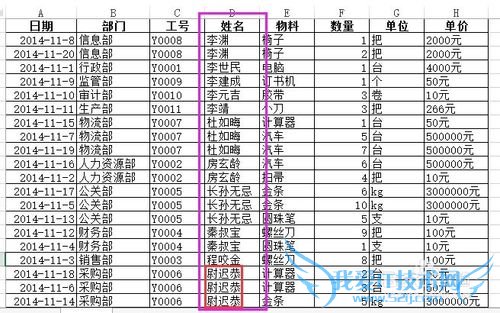 Excel 2013中“排序”的多种使用方法
