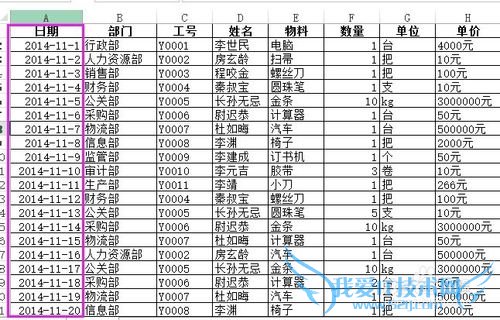 Excel 2013中“排序”的多种使用方法