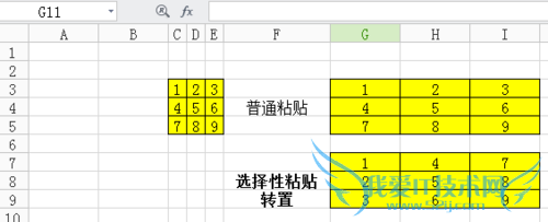 关于Excel表格的粘贴扩展功能的经验心得分享