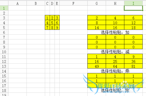 关于Excel表格的粘贴扩展功能的经验心得分享
