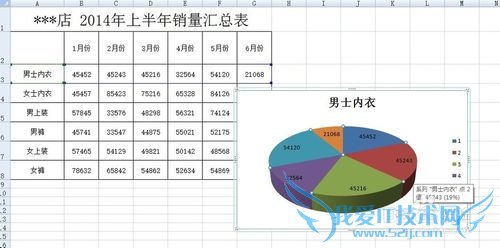 Excel2007̳̣Excel2007ӱͼ