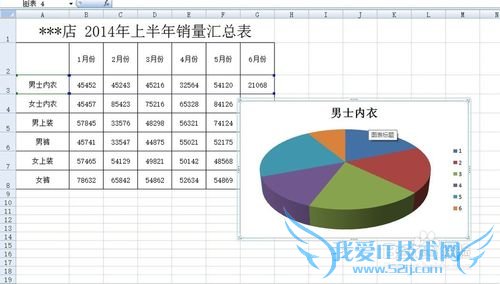 Excel2007̳̣Excel2007ӱͼ
