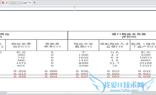 怎么实现多个Excel同时转化为PPT