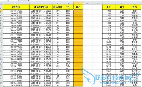 excel ʹã[1]vlookup()