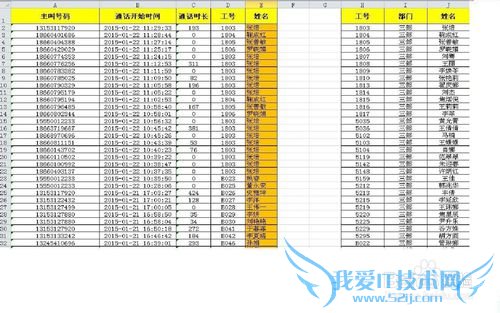 excel ʹã[1]vlookup()