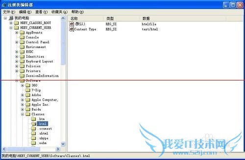 excelеĳӴ򲻿ô죿