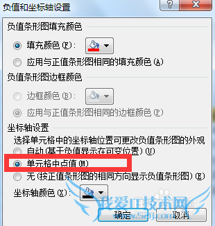 Աȷر-ÿExcelԪʽ᲻