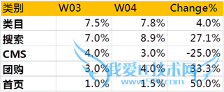 Աȷر-ÿExcelԪʽ᲻