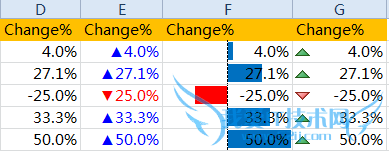 Աȷر-ÿExcelԪʽ᲻