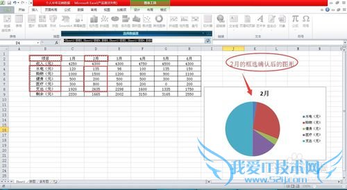 如何用Excel图表对日常消费进行更客观的整理