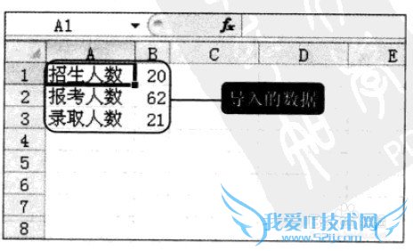 Excel2010 导入文本文件数据的操作