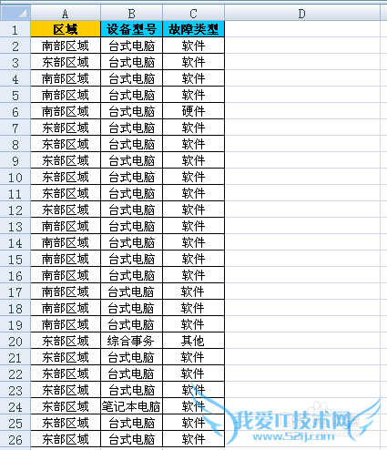 如何将EXCEL表格几列内容合并为一列