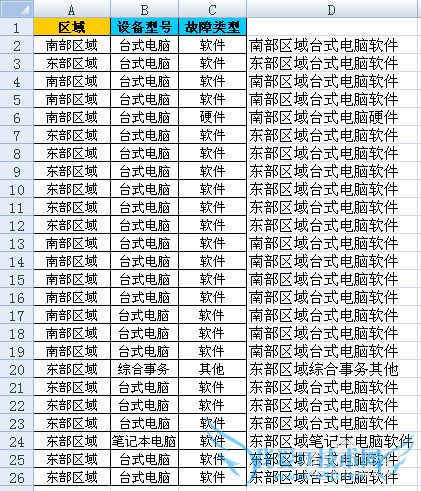 如何将EXCEL表格几列内容合并为一列