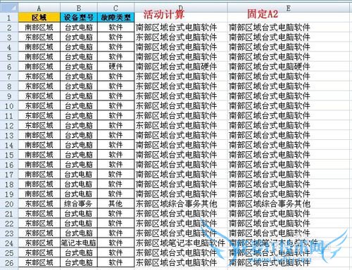 如何将EXCEL表格几列内容合并为一列