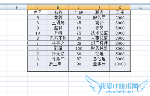Excel2007̳̣[12]ܺͲע