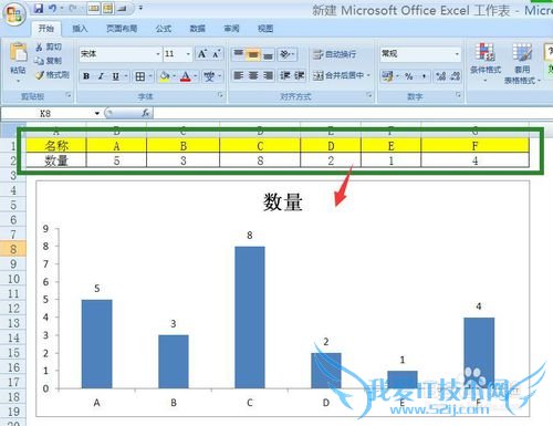 Excel2007ͼĳһԪ