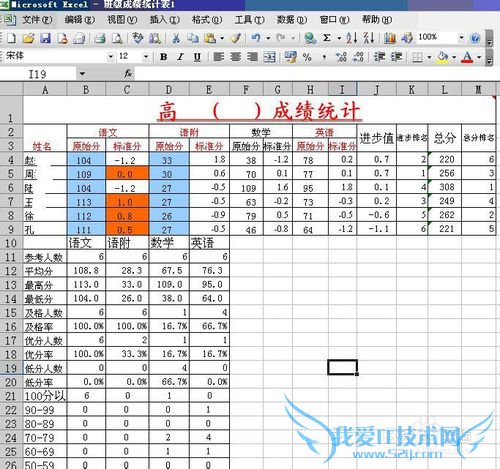 使用Excel的函数功能 进行成绩分析(江苏版)