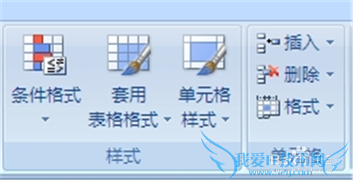 excel2007ʹü_ڵԪ0ֵ