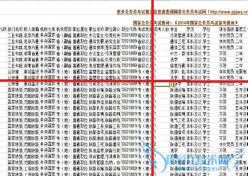 EXCEL如何冻结窗口