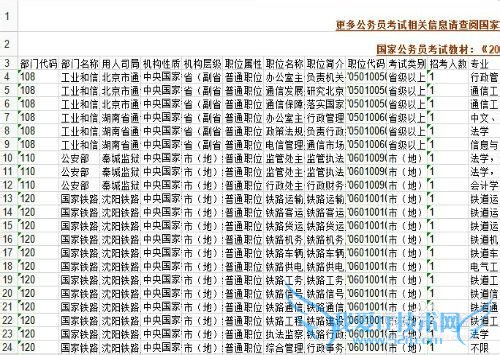 EXCEL如何冻结窗口