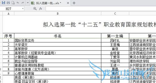Excel±í¸ñ£ºÉ¸Ñ¡¹¦ÄÜ£¨°´¹Ì¶¨Ìõ¼þ²éÕÒ£©Ó÷¨