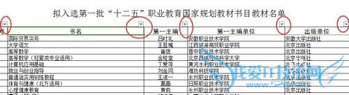 Excel±í¸ñ£ºÉ¸Ñ¡¹¦ÄÜ£¨°´¹Ì¶¨Ìõ¼þ²éÕÒ£©Ó÷¨