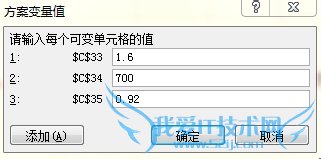 excel中方案运用