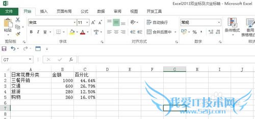 Excel 2013Ƽͼʵ˫ͼ