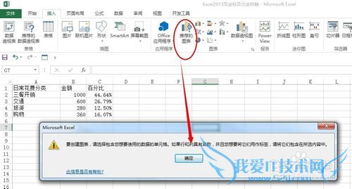 Excel 2013Ƽͼʵ˫ͼ