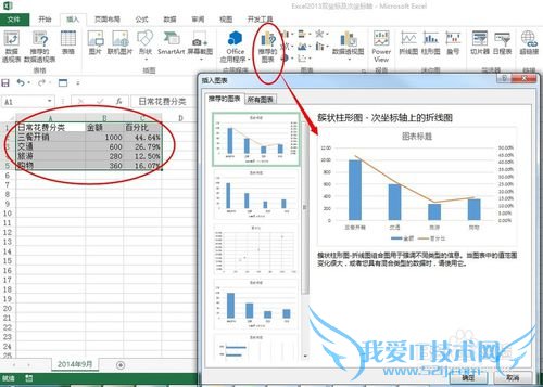 Excel 2013Ƽͼʵ˫ͼ