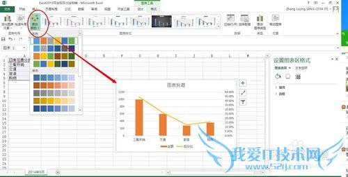 Excel 2013Ƽͼʵ˫ͼ