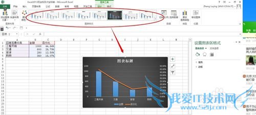 Excel 2013Ƽͼʵ˫ͼ