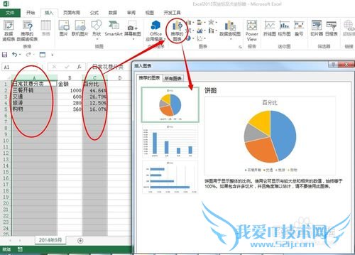 Excel 2013Ƽͼʵ˫ͼ